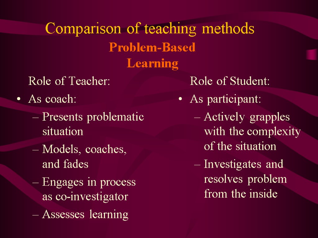 Comparison of teaching methods Role of Teacher: As coach: Presents problematic situation Models, coaches,
